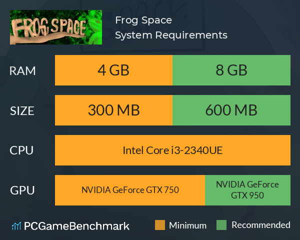 Frog Space System Requirements PC Graph - Can I Run Frog Space