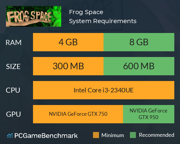 Frog Space System Requirements PC Graph - Can I Run Frog Space Frog Space System Requirements PC Graph - Can I Run Frog Space