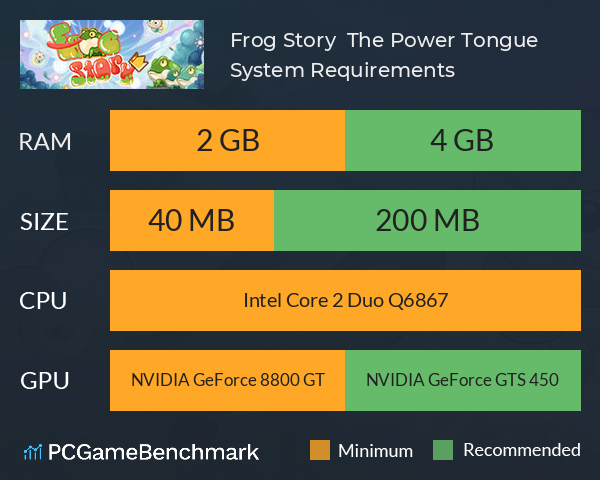 Frog Story : The Power Tongue System Requirements PC Graph - Can I Run Frog Story : The Power Tongue Frog Story : The Power Tongue System Requirements PC Graph - Can I Run Frog Story : The Power Tongue