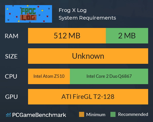 Frog X Log System Requirements PC Graph - Can I Run Frog X Log Frog X Log System Requirements PC Graph - Can I Run Frog X Log