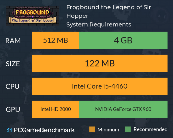 Frogbound: the Legend of Sir Hopper System Requirements PC Graph - Can I Run Frogbound: the Legend of Sir Hopper Frogbound: the Legend of Sir Hopper System Requirements PC Graph - Can I Run Frogbound: the Legend of Sir Hopper