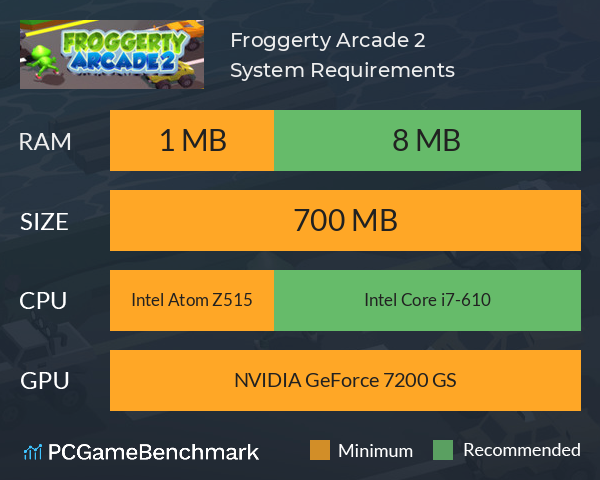 Froggerty Arcade 2 System Requirements PC Graph - Can I Run Froggerty Arcade 2 Froggerty Arcade 2 System Requirements PC Graph - Can I Run Froggerty Arcade 2