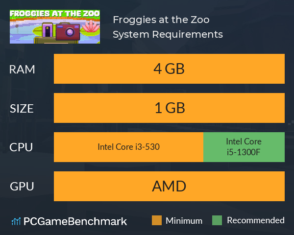 Froggies at the Zoo System Requirements PC Graph - Can I Run Froggies at the Zoo Froggies at the Zoo System Requirements PC Graph - Can I Run Froggies at the Zoo