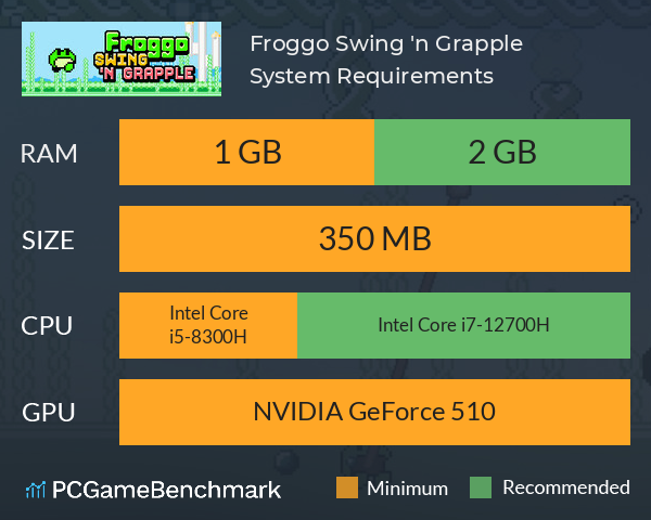 Froggo Swing 'n Grapple System Requirements PC Graph - Can I Run Froggo Swing 'n Grapple Froggo Swing 'n Grapple System Requirements PC Graph - Can I Run Froggo Swing 'n Grapple
