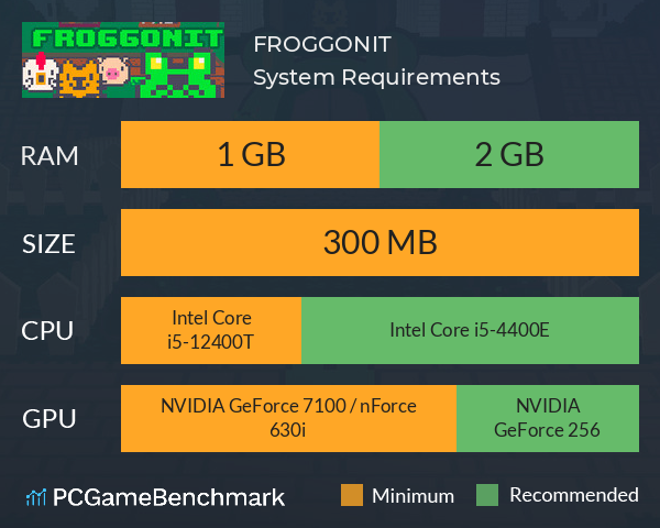 FROGGONIT System Requirements PC Graph - Can I Run FROGGONIT