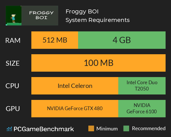 Froggy BOI System Requirements PC Graph - Can I Run Froggy BOI