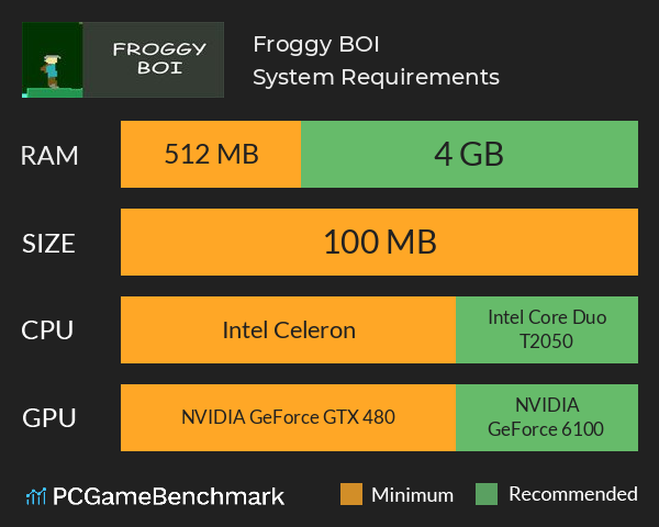 Froggy BOI System Requirements PC Graph - Can I Run Froggy BOI Froggy BOI System Requirements PC Graph - Can I Run Froggy BOI