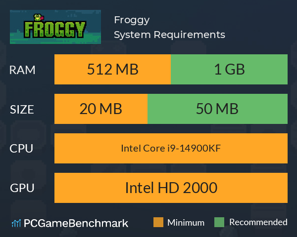 Froggy System Requirements PC Graph - Can I Run Froggy