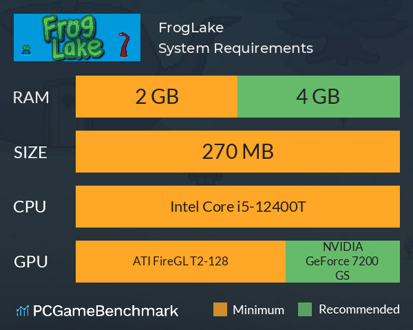 FrogLake System Requirements PC Graph - Can I Run FrogLake FrogLake System Requirements PC Graph - Can I Run FrogLake