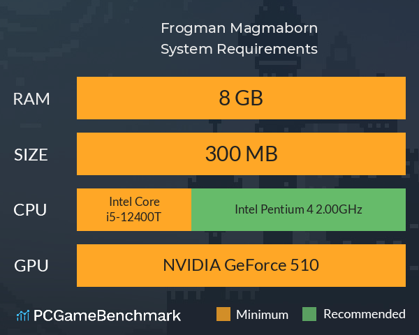 Frogman Magmaborn System Requirements PC Graph - Can I Run Frogman Magmaborn Frogman Magmaborn System Requirements PC Graph - Can I Run Frogman Magmaborn