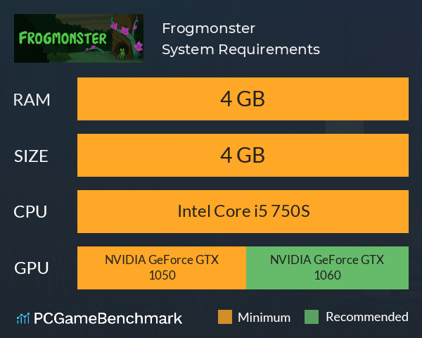Frogmonster System Requirements PC Graph - Can I Run Frogmonster
