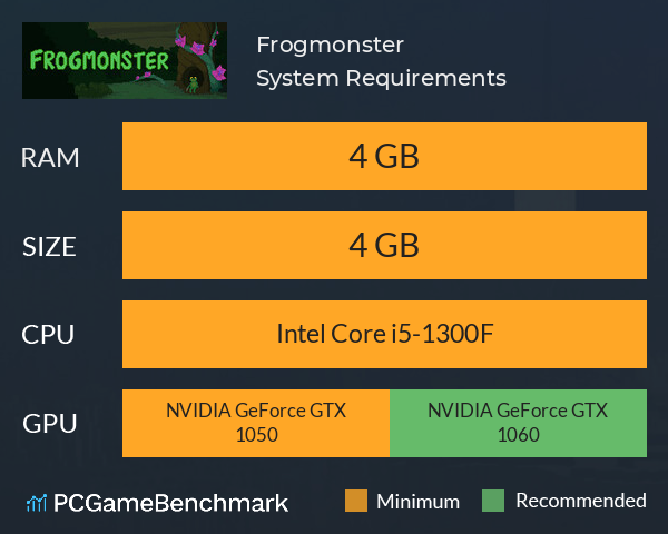 Frogmonster System Requirements PC Graph - Can I Run Frogmonster Frogmonster System Requirements PC Graph - Can I Run Frogmonster