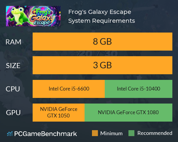Frog's Galaxy Escape System Requirements PC Graph - Can I Run Frog's Galaxy Escape Frog's Galaxy Escape System Requirements PC Graph - Can I Run Frog's Galaxy Escape