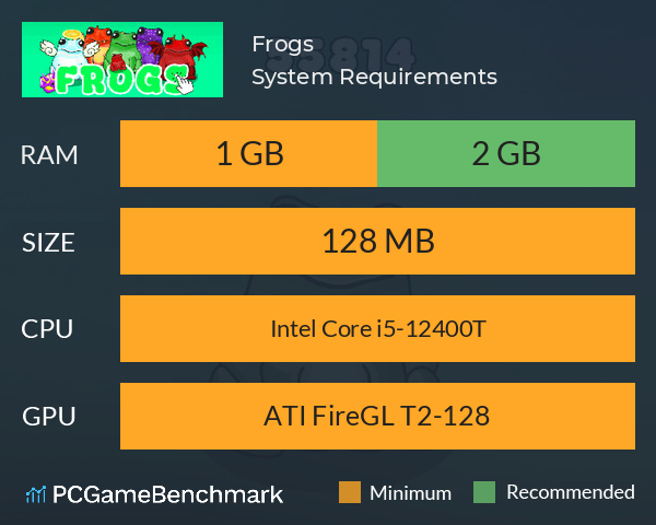 Frogs System Requirements PC Graph - Can I Run Frogs Frogs System Requirements PC Graph - Can I Run Frogs