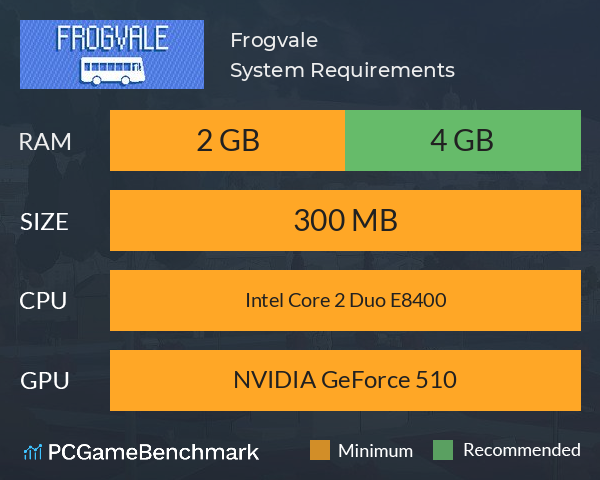 Frogvale System Requirements PC Graph - Can I Run Frogvale