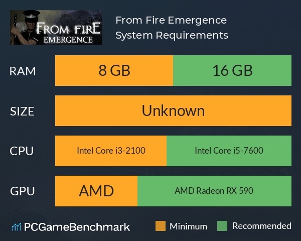 From Fire Emergence System Requirements PC Graph - Can I Run From Fire Emergence From Fire Emergence System Requirements PC Graph - Can I Run From Fire Emergence