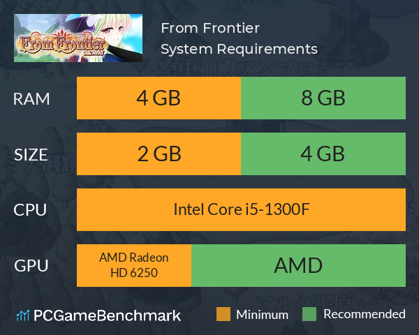 From Frontier System Requirements PC Graph - Can I Run From Frontier From Frontier System Requirements PC Graph - Can I Run From Frontier