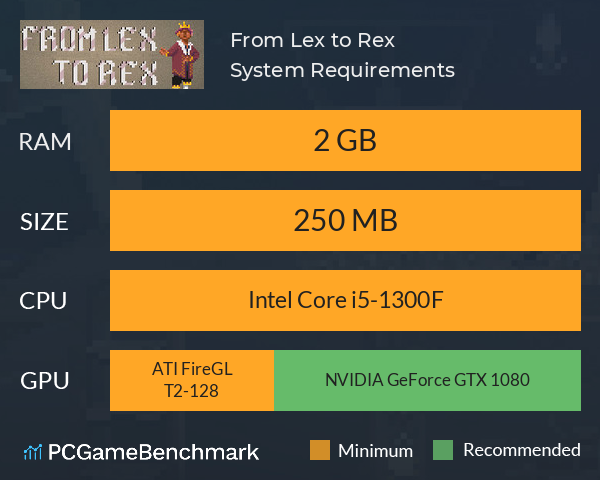 From Lex to Rex System Requirements PC Graph - Can I Run From Lex to Rex