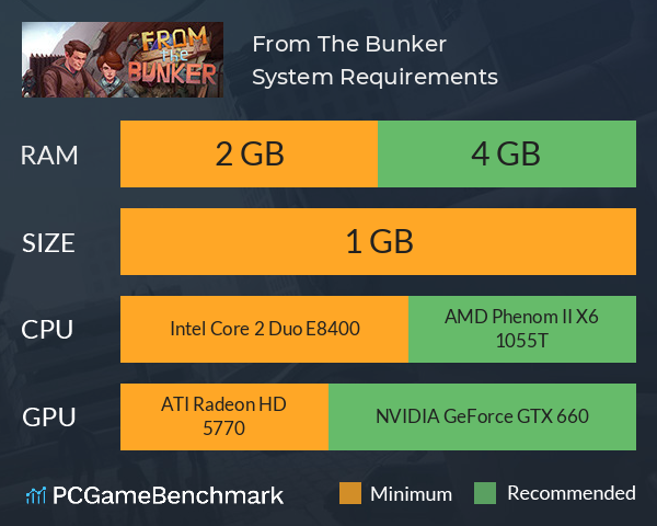 From The Bunker System Requirements PC Graph - Can I Run From The Bunker