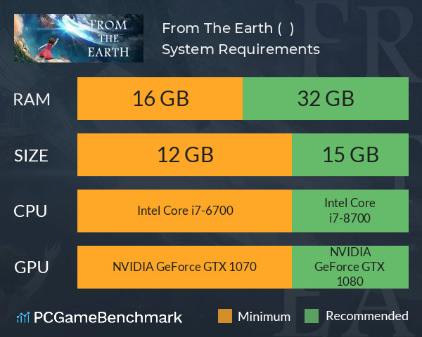 From The Earth (프롬 더 어스) System Requirements PC Graph - Can I Run From The Earth (프롬 더 어스) From The Earth (프롬 더 어스) System Requirements PC Graph - Can I Run From The Earth (프롬 더 어스)