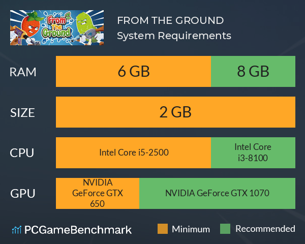 FROM THE GROUND System Requirements PC Graph - Can I Run FROM THE GROUND FROM THE GROUND System Requirements PC Graph - Can I Run FROM THE GROUND