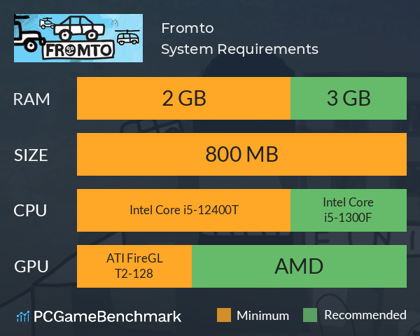 Fromto System Requirements PC Graph - Can I Run Fromto Fromto System Requirements PC Graph - Can I Run Fromto