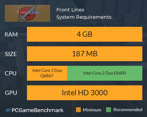 Front Lines System Requirements PC Graph - Can I Run Front Lines Front Lines System Requirements PC Graph - Can I Run Front Lines