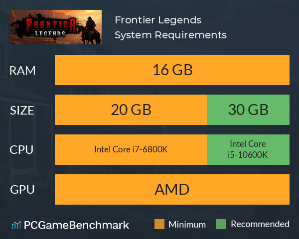 Frontier Legends System Requirements PC Graph - Can I Run Frontier Legends Frontier Legends System Requirements PC Graph - Can I Run Frontier Legends
