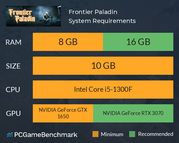 Frontier Paladin System Requirements PC Graph - Can I Run Frontier Paladin