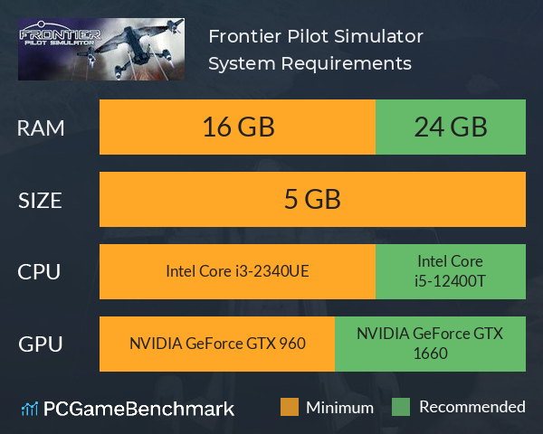 Frontier Pilot Simulator System Requirements PC Graph - Can I Run Frontier Pilot Simulator
