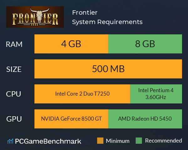 Frontier System Requirements PC Graph - Can I Run Frontier Frontier System Requirements PC Graph - Can I Run Frontier