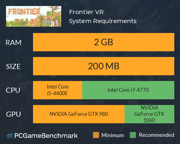 Frontier VR System Requirements PC Graph - Can I Run Frontier VR