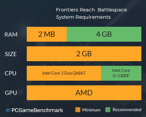 Frontiers Reach : Battlespace System Requirements PC Graph - Can I Run Frontiers Reach : Battlespace Frontiers Reach : Battlespace System Requirements PC Graph - Can I Run Frontiers Reach : Battlespace