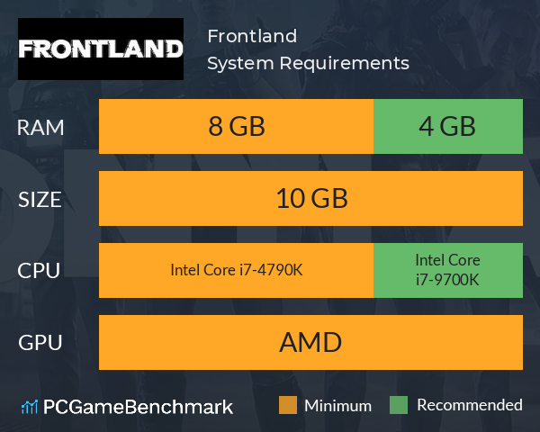 Frontland System Requirements PC Graph - Can I Run Frontland Frontland System Requirements PC Graph - Can I Run Frontland