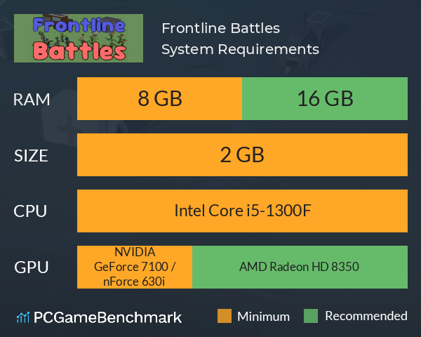 Frontline Battles System Requirements PC Graph - Can I Run Frontline Battles Frontline Battles System Requirements PC Graph - Can I Run Frontline Battles