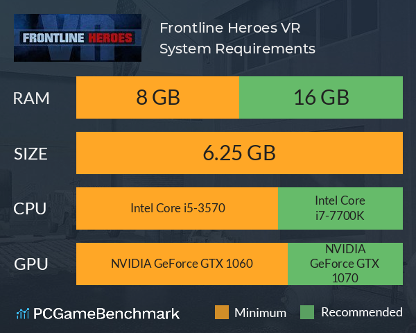 Frontline Heroes VR System Requirements PC Graph - Can I Run Frontline Heroes VR