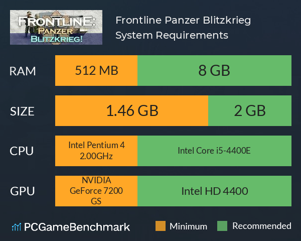 Frontline: Panzer Blitzkrieg! System Requirements PC Graph - Can I Run Frontline: Panzer Blitzkrieg!