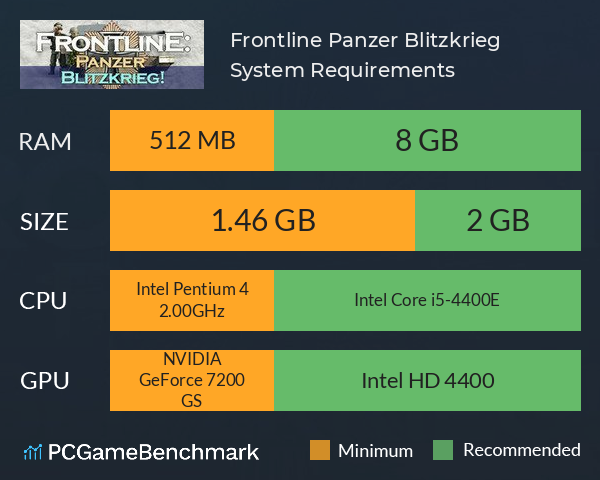 Frontline: Panzer Blitzkrieg! System Requirements PC Graph - Can I Run Frontline: Panzer Blitzkrieg! Frontline: Panzer Blitzkrieg! System Requirements PC Graph - Can I Run Frontline: Panzer Blitzkrieg!