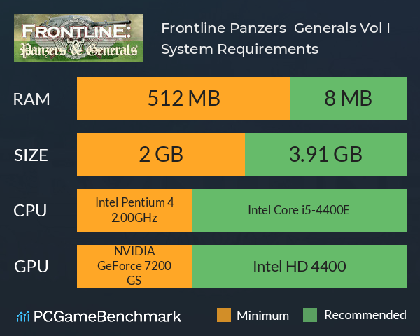 Frontline: Panzers & Generals Vol. I System Requirements PC Graph - Can I Run Frontline: Panzers & Generals Vol. I Frontline: Panzers & Generals Vol. I System Requirements PC Graph - Can I Run Frontline: Panzers & Generals Vol. I