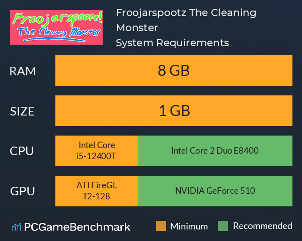 Froojarspootz! The Cleaning Monster System Requirements PC Graph - Can I Run Froojarspootz! The Cleaning Monster Froojarspootz! The Cleaning Monster System Requirements PC Graph - Can I Run Froojarspootz! The Cleaning Monster