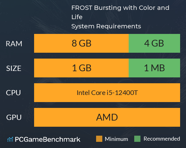 FROST: Bursting with Color and Life System Requirements PC Graph - Can I Run FROST: Bursting with Color and Life FROST: Bursting with Color and Life System Requirements PC Graph - Can I Run FROST: Bursting with Color and Life