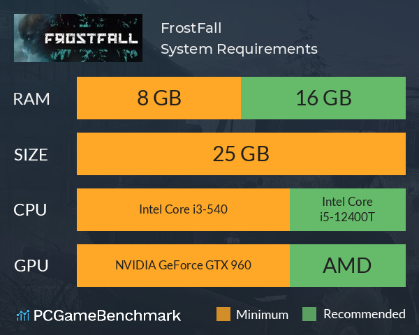 FrostFall System Requirements PC Graph - Can I Run FrostFall FrostFall System Requirements PC Graph - Can I Run FrostFall