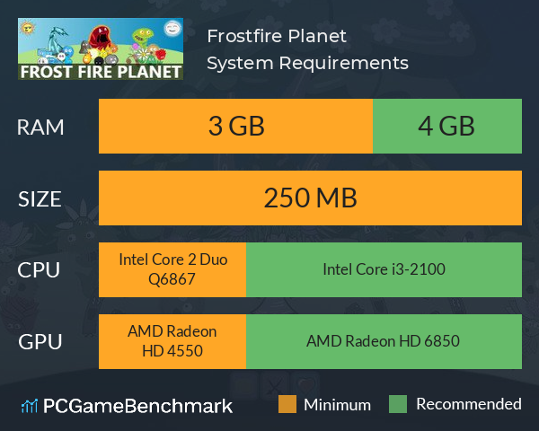 Frostfire Planet System Requirements PC Graph - Can I Run Frostfire Planet Frostfire Planet System Requirements PC Graph - Can I Run Frostfire Planet