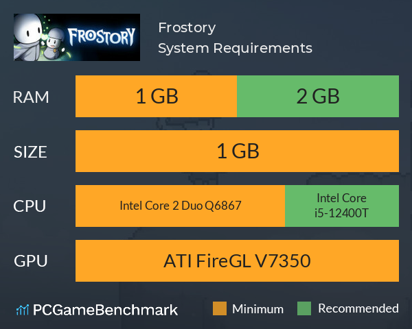 Frostory System Requirements PC Graph - Can I Run Frostory Frostory System Requirements PC Graph - Can I Run Frostory