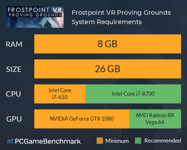 Frostpoint VR: Proving Grounds System Requirements PC Graph - Can I Run Frostpoint VR: Proving Grounds