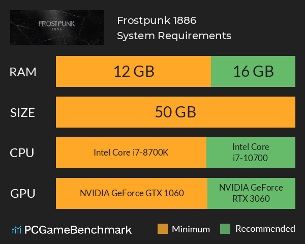 Frostpunk 1886 System Requirements PC Graph - Can I Run Frostpunk 1886 Frostpunk 1886 System Requirements PC Graph - Can I Run Frostpunk 1886