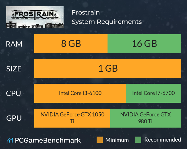 Frostrain System Requirements PC Graph - Can I Run Frostrain Frostrain System Requirements PC Graph - Can I Run Frostrain