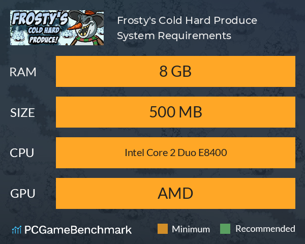 Frosty's Cold Hard Produce! System Requirements PC Graph - Can I Run Frosty's Cold Hard Produce!