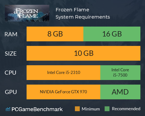 Frozen Flame System Requirements PC Graph - Can I Run Frozen Flame