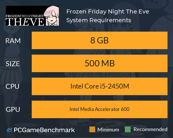 Frozen Friday Night: The Eve System Requirements PC Graph - Can I Run Frozen Friday Night: The Eve